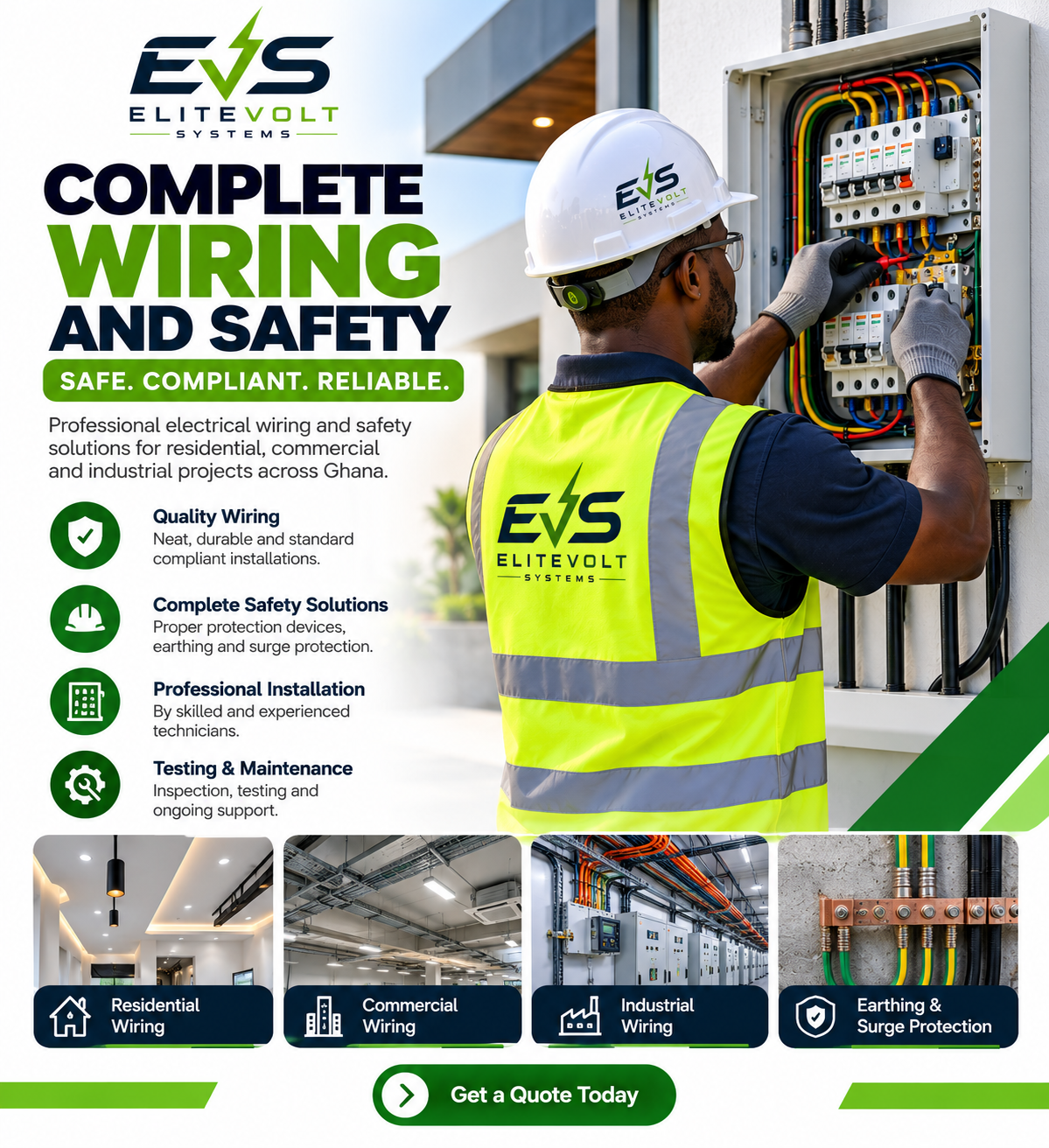 Electrical wiring and safety project planning